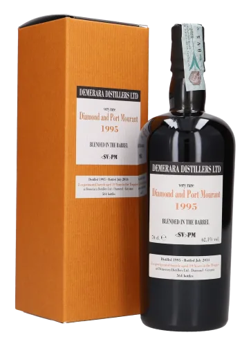Diamond and Port Morant · <SV>PM · 1995 · 19 Years