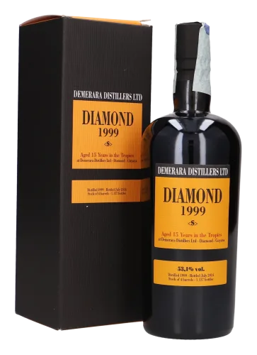 Diamond · <S> · 1999 · 15 Years
