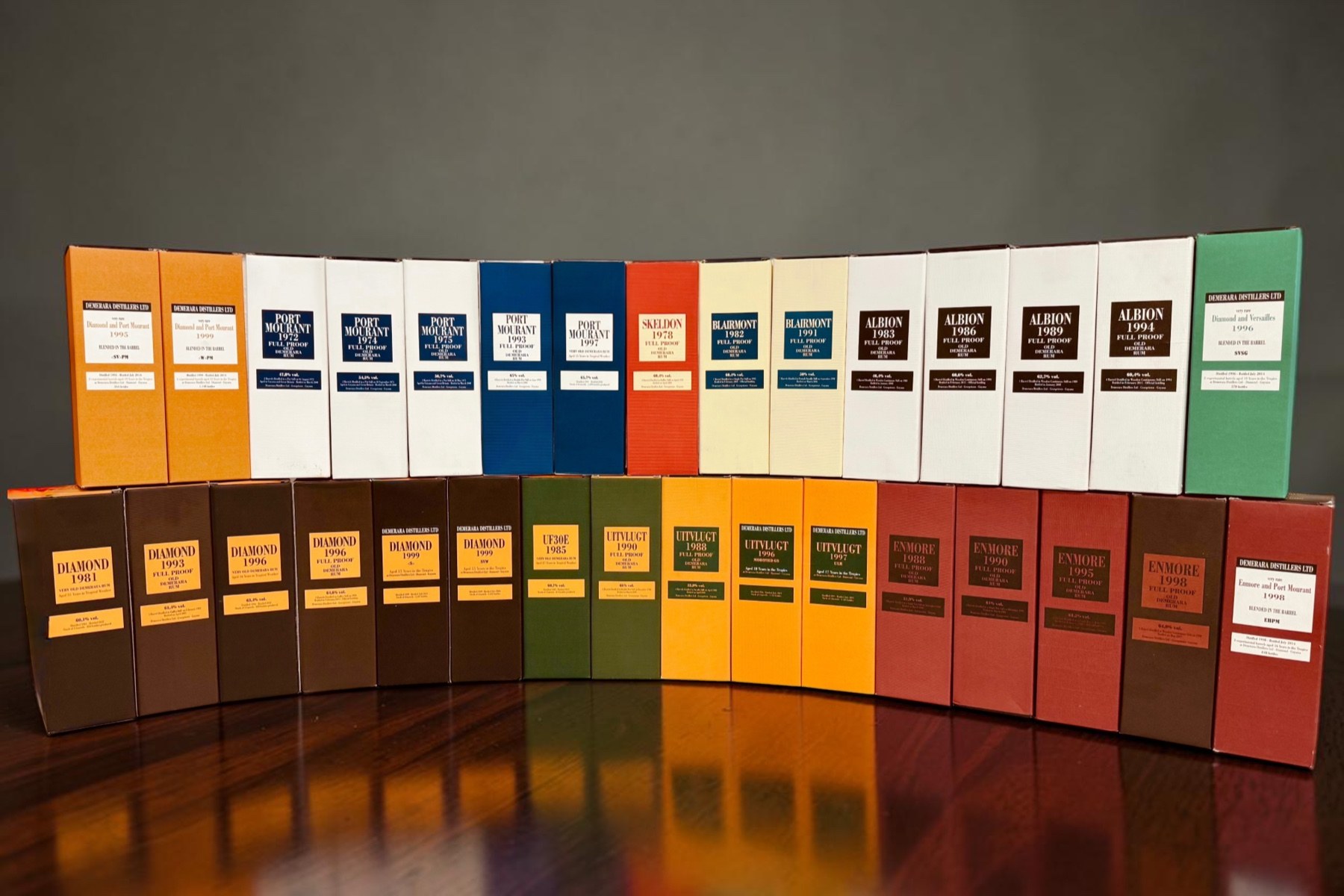 Velier Demerara Collection